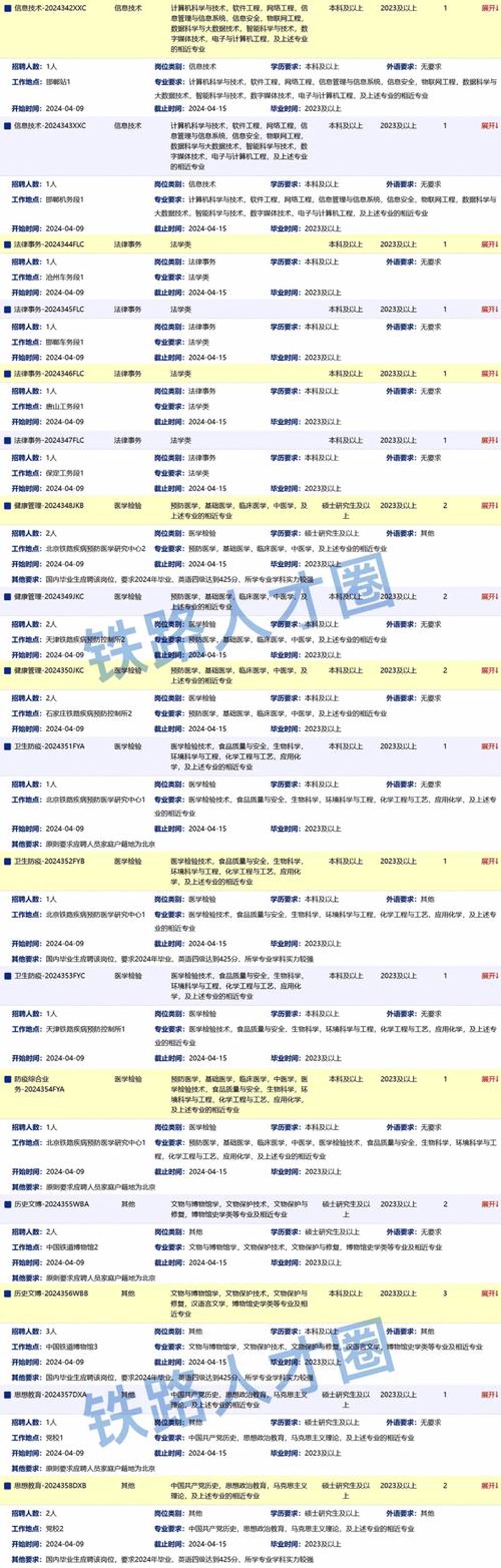 交口人才招聘：打造高效团队的不二选择