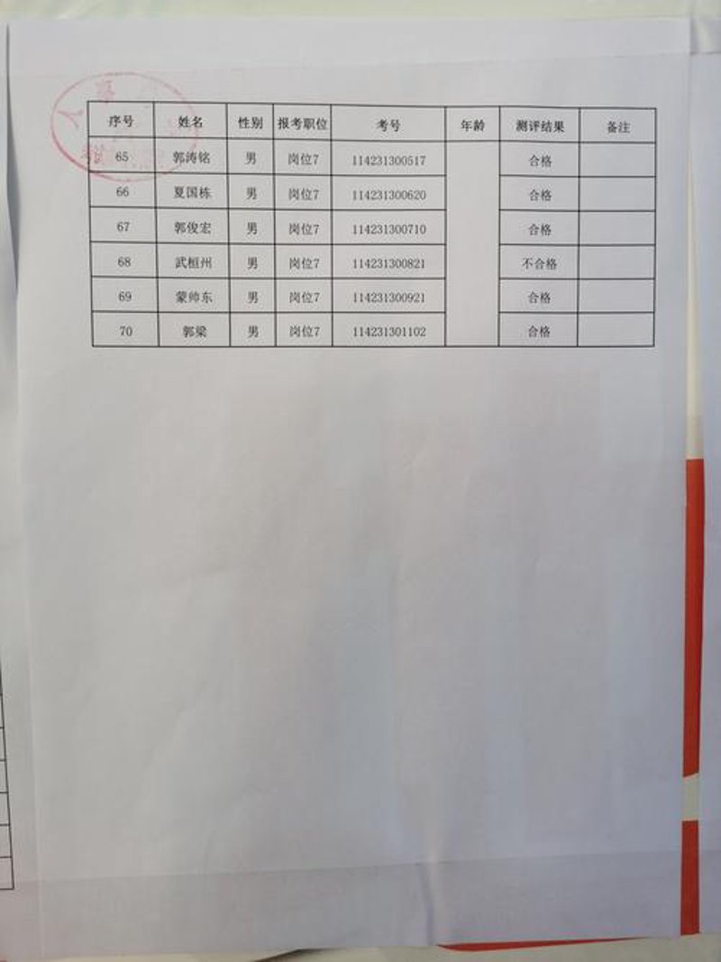 职场动态：交口人才网引领求职新潮流